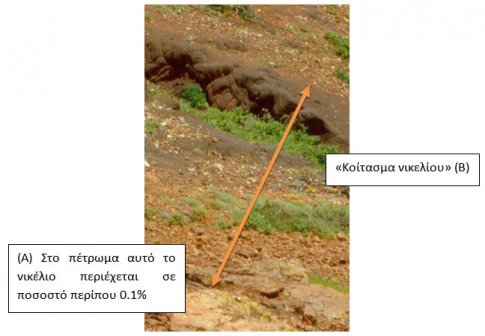 nikeliouxos-lateritis