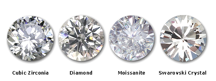 diamanti-apomimiseis